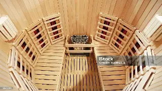 别再瞎按了！福州按摩养生人群画像：你是哪一款？选对才能真舒服！ 图片